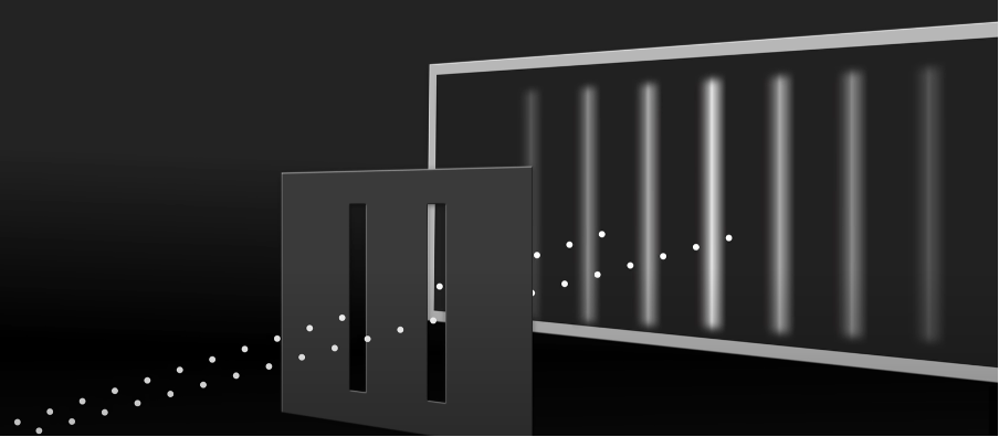 slit experiment consumer research