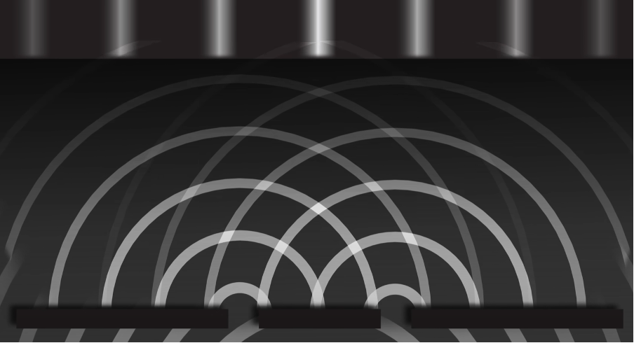 slit experiment consumer research